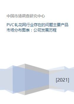PVC軋花網(wǎng)行業(yè)現(xiàn)狀、市場(chǎng)分布與發(fā)展路徑分析